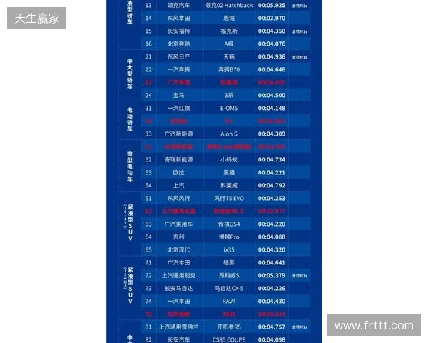 足协杯首轮综述:集美诚毅、大连可为、湖北青年星晋级第二轮